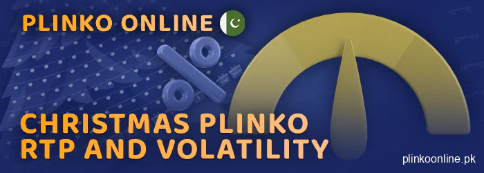 Keep in mind the RTP percentage while playing in Christmas Plinko