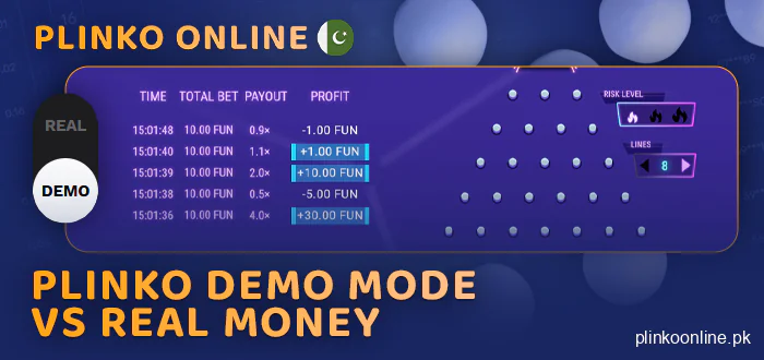 Comparison of demo mode and playing Plinko for real money