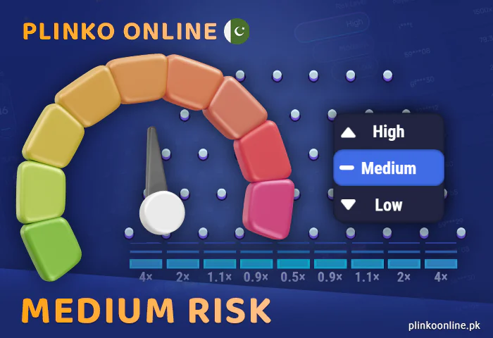 Play plinko with medium risk