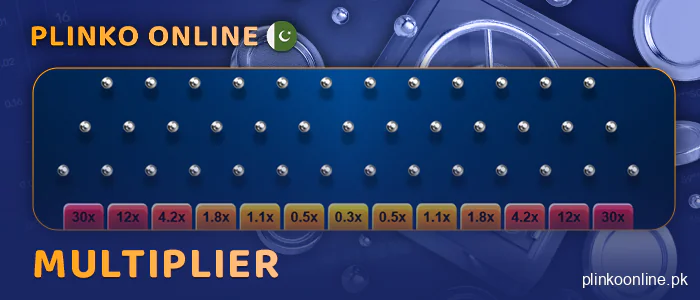 Different multipliers in plinko online