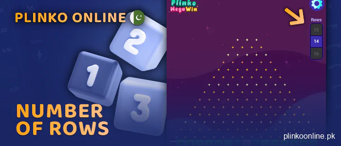 Consider the number of lines when playing Plinko