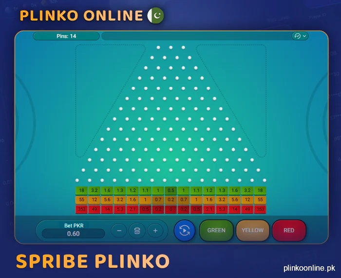 Info about Spribe Plinko for Pakistan players