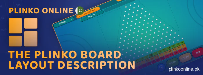 Plinko online gaming panel - information